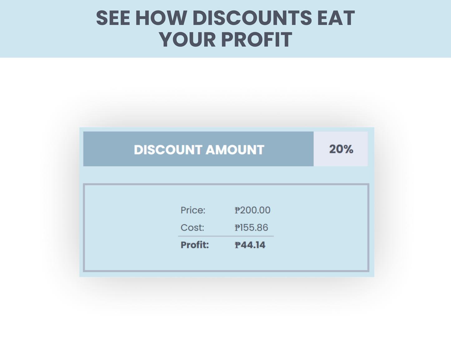 Iwas-Lugi Food Costing System