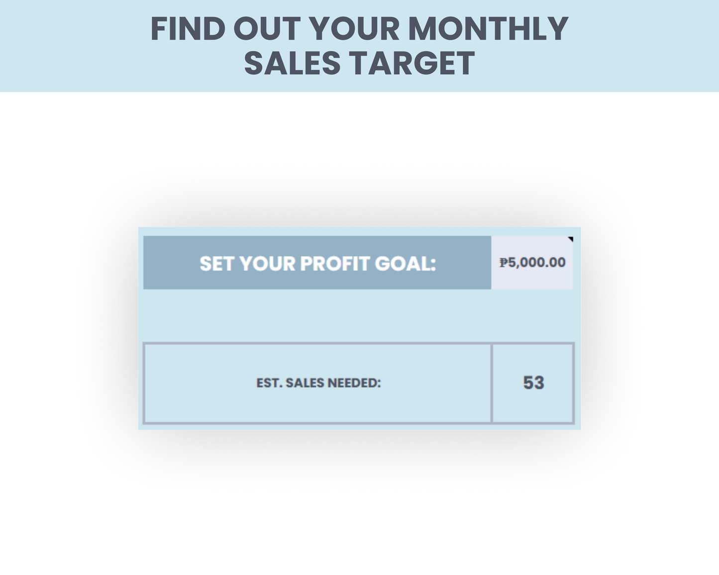 Iwas-Lugi Food Costing System